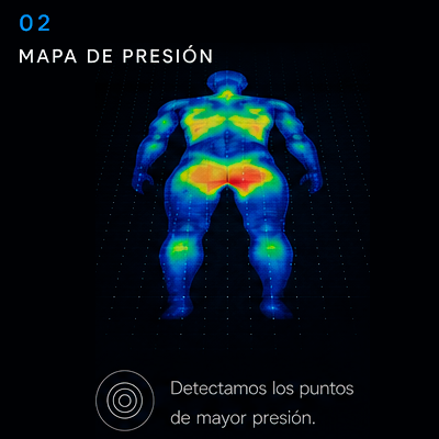 Mapa de presión Oniric